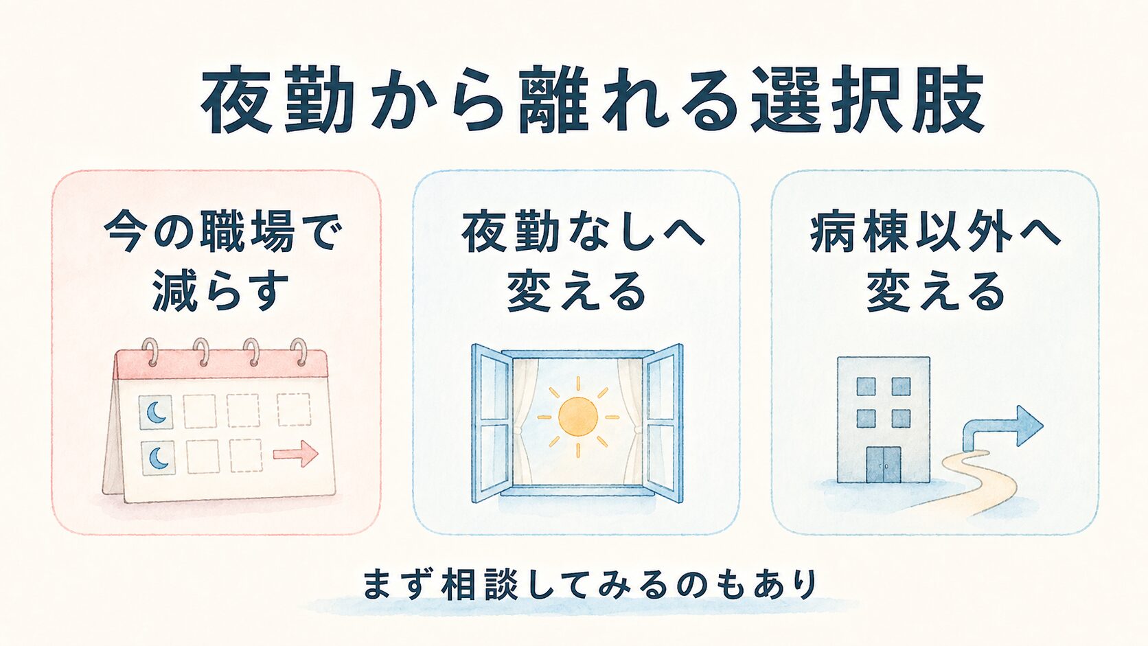看護師が夜勤から離れるための今の職場で減らす・夜勤なしへ変える・病棟以外へ変える選択肢