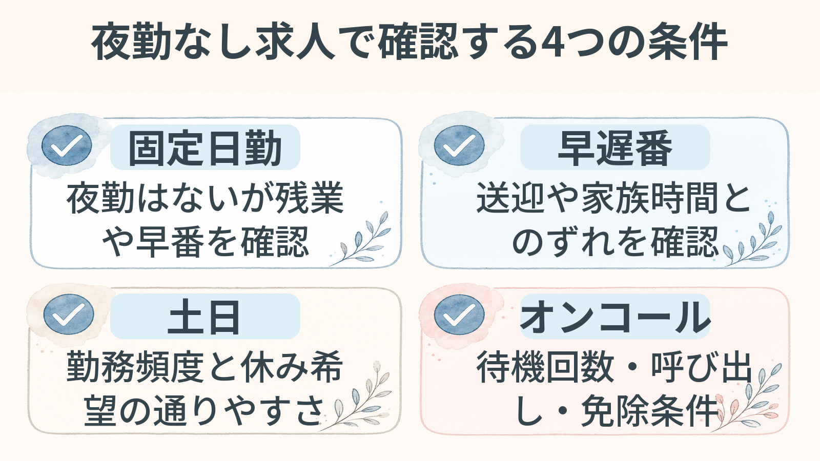 夜勤なし求人で確認したい勤務・給与・休日・業務内容の4条件