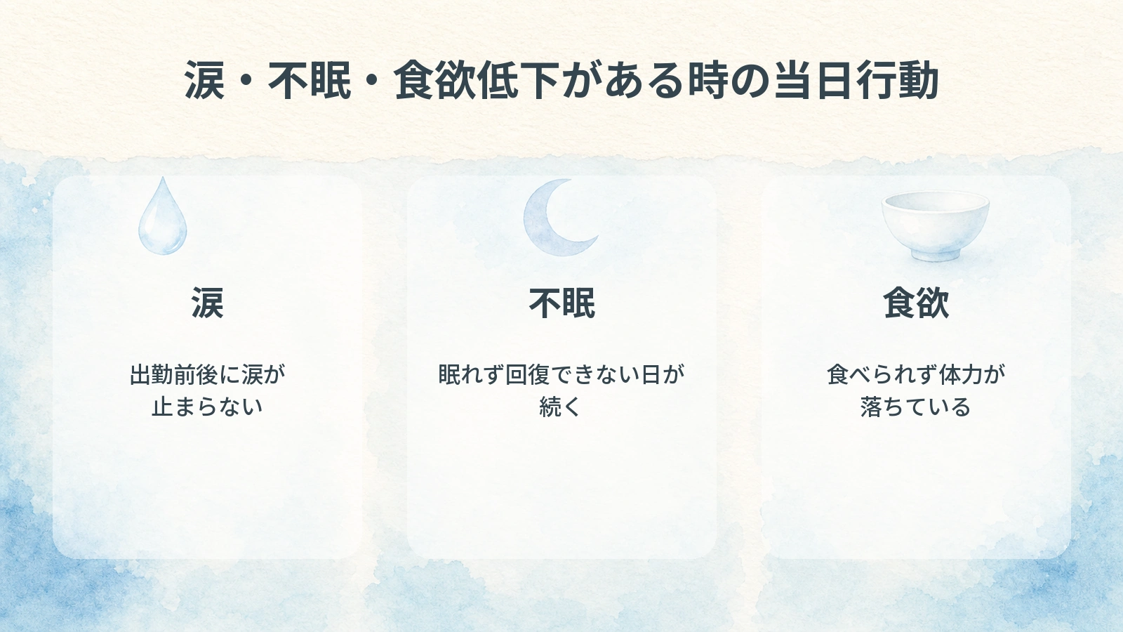 図解：涙・不眠・食欲低下がある時の当日行動