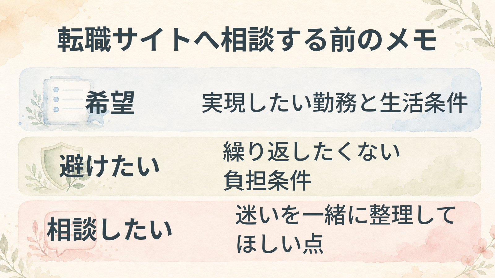 転職サイトへ相談する前に整理したい希望・避けたい条件・相談したいこと