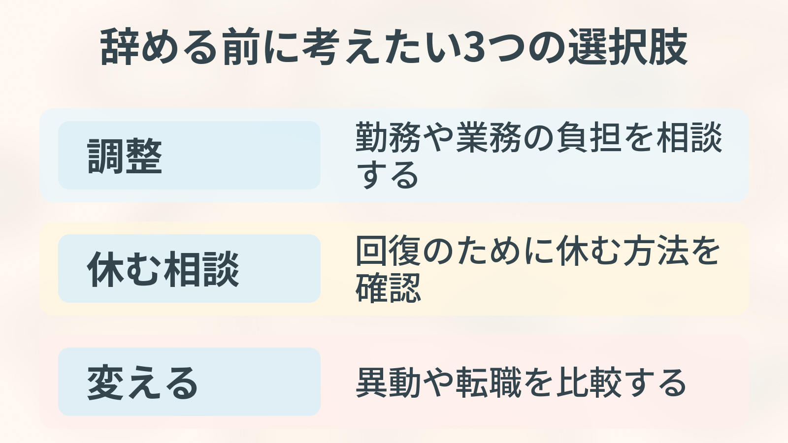 辞める前に考えたい調整・休む相談・変えるの3つの選択肢。