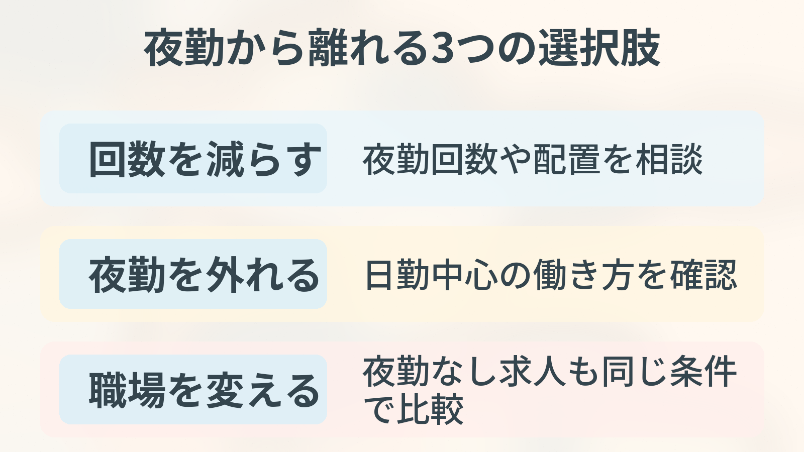 夜勤から離れるための回数を減らす・夜勤を外れる・職場を変える選択肢。