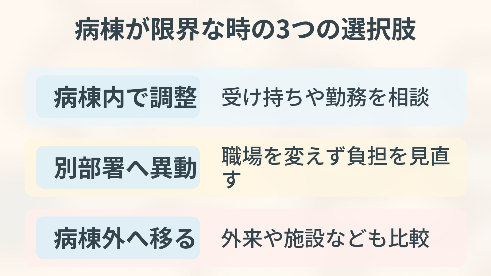 病棟が限界な時の病棟内で調整・別部署へ異動・病棟外へ移る選択肢。