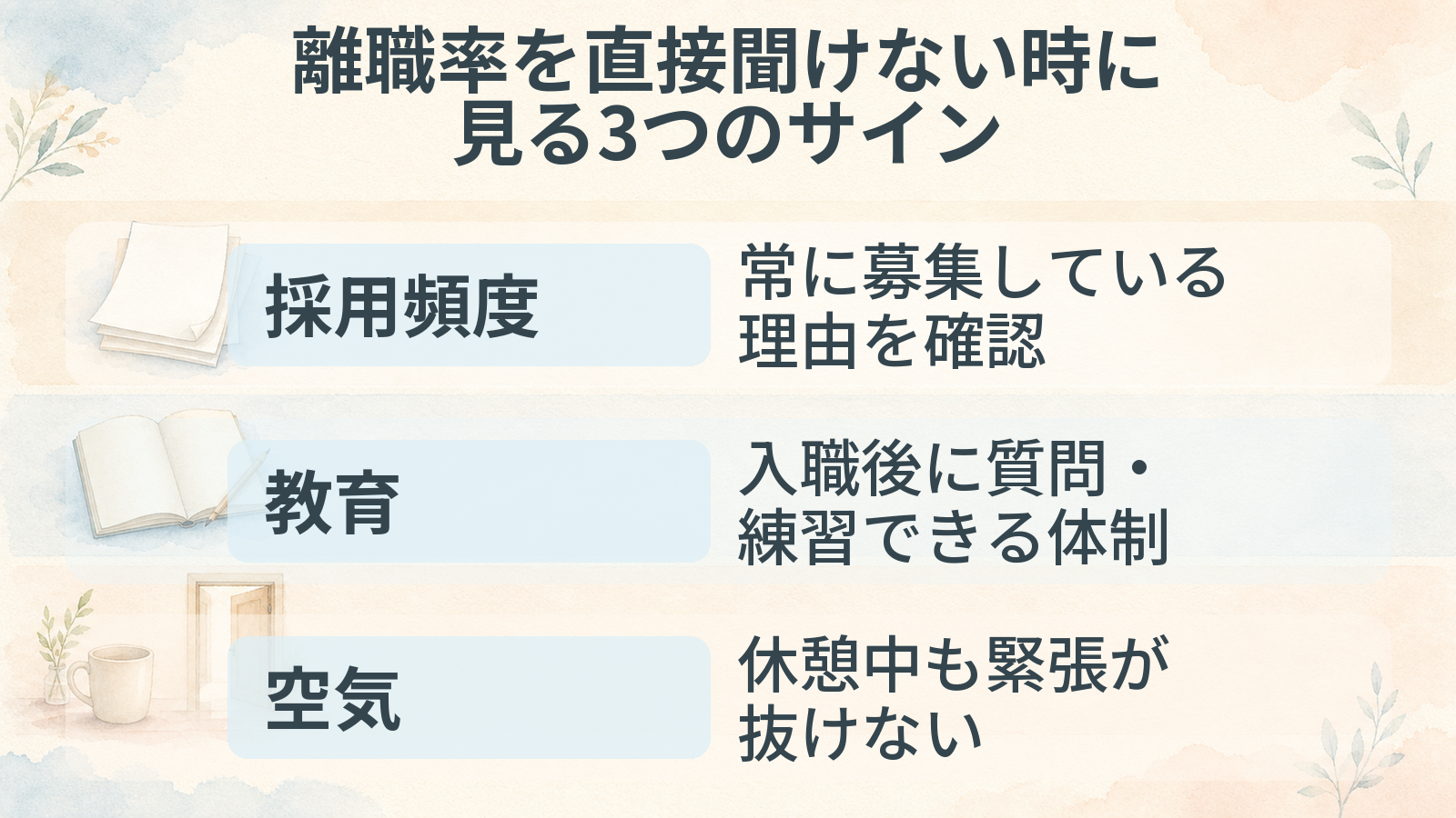 離職率を直接聞けない時に採用頻度・教育・空気を見る図解
